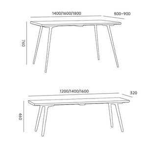 Roche table